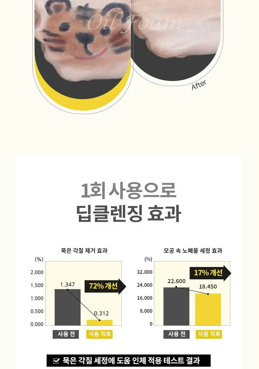 [여행용55g, 거품망, 쇼핑백 증정] 맥스클리닉 퓨리티톡 브라이트닝 오일폼 310g 상세페이지 9